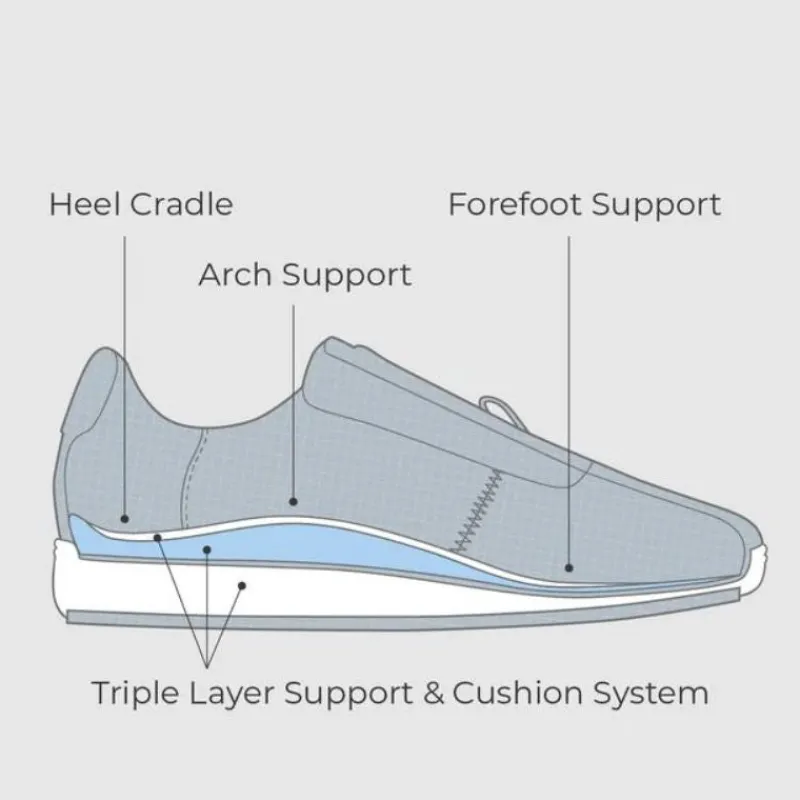 frankie_ellie_iv_sneaker_3.webp FRANKIE4 ELLiE IV Sneaker | Frankie 4 Sale