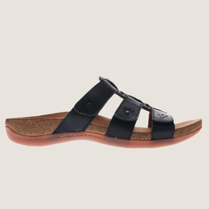 Andrea Slide | Scholl Best